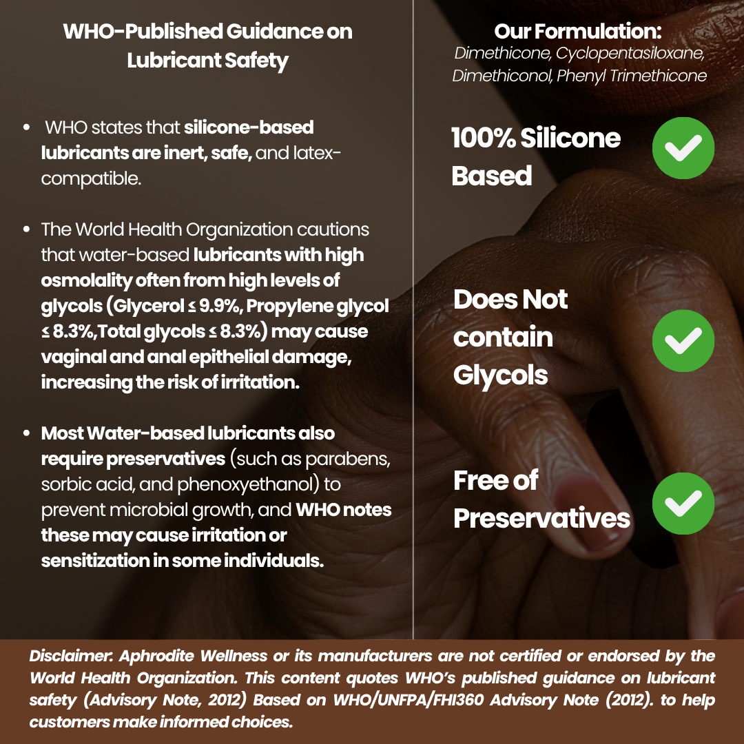 24K Silicone Personal Lubricant